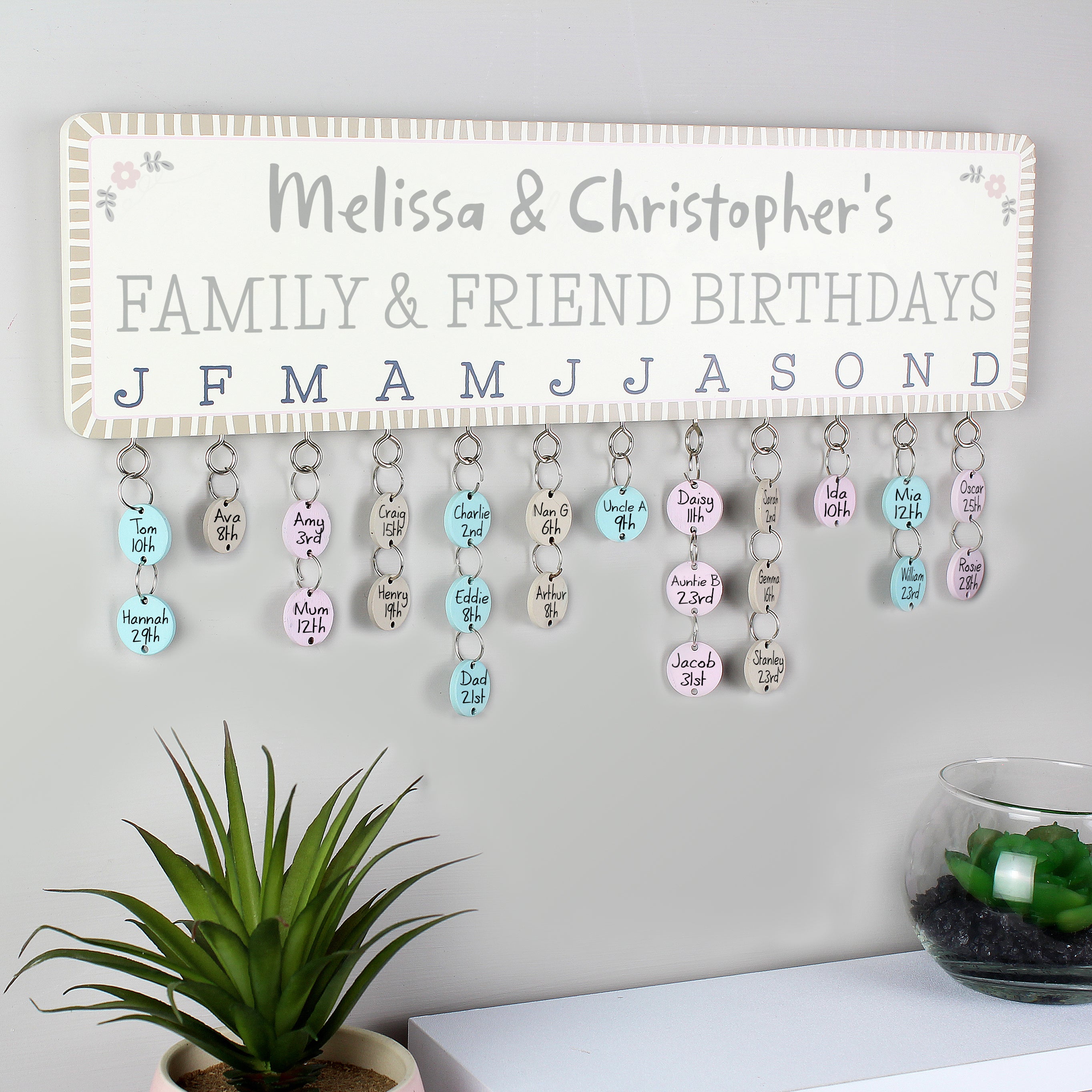 Personalised Birthday Planner Plaque with Customisable Discs - gift & personalise