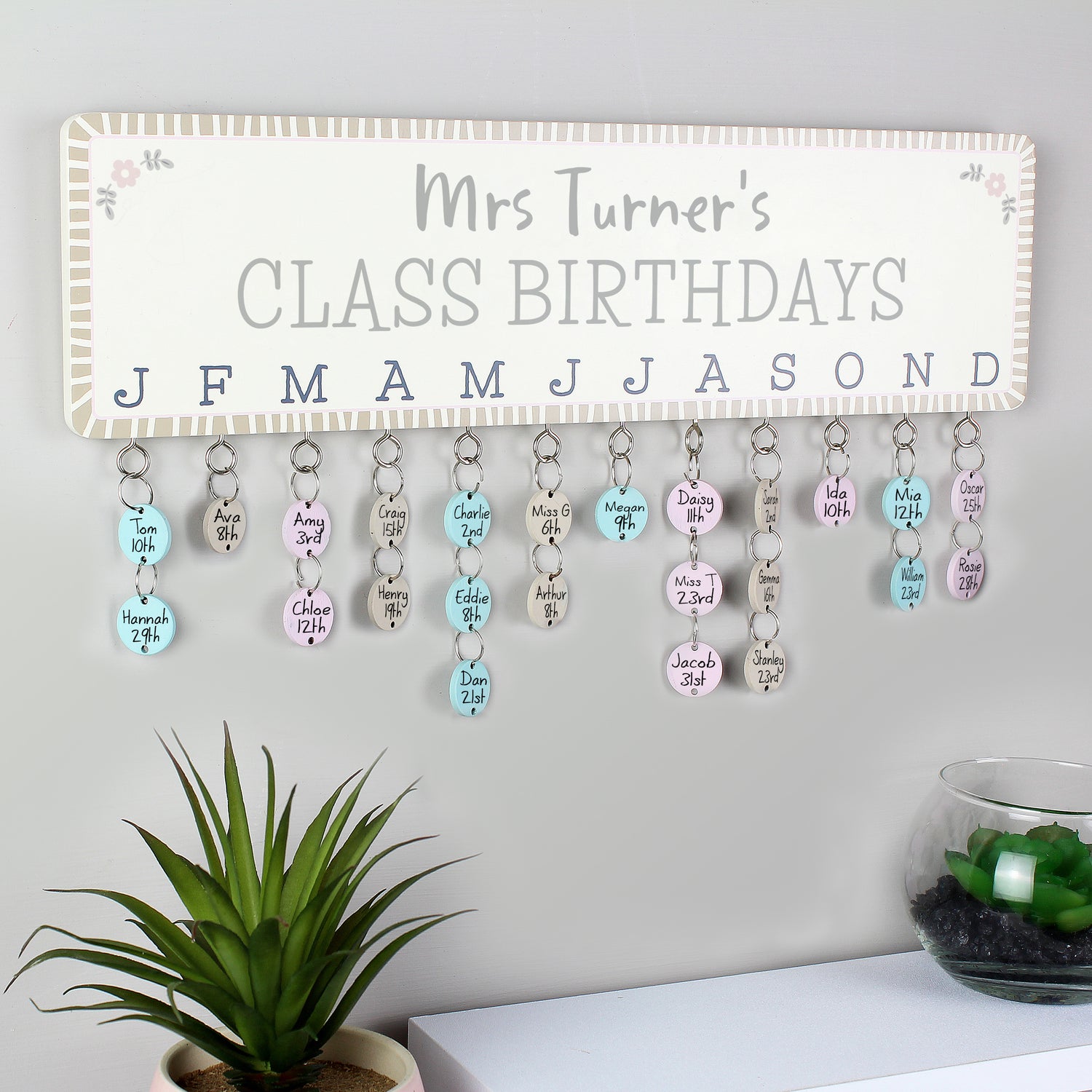 Personalised Birthday Planner Plaque with Customisable Discs - gift & personalise