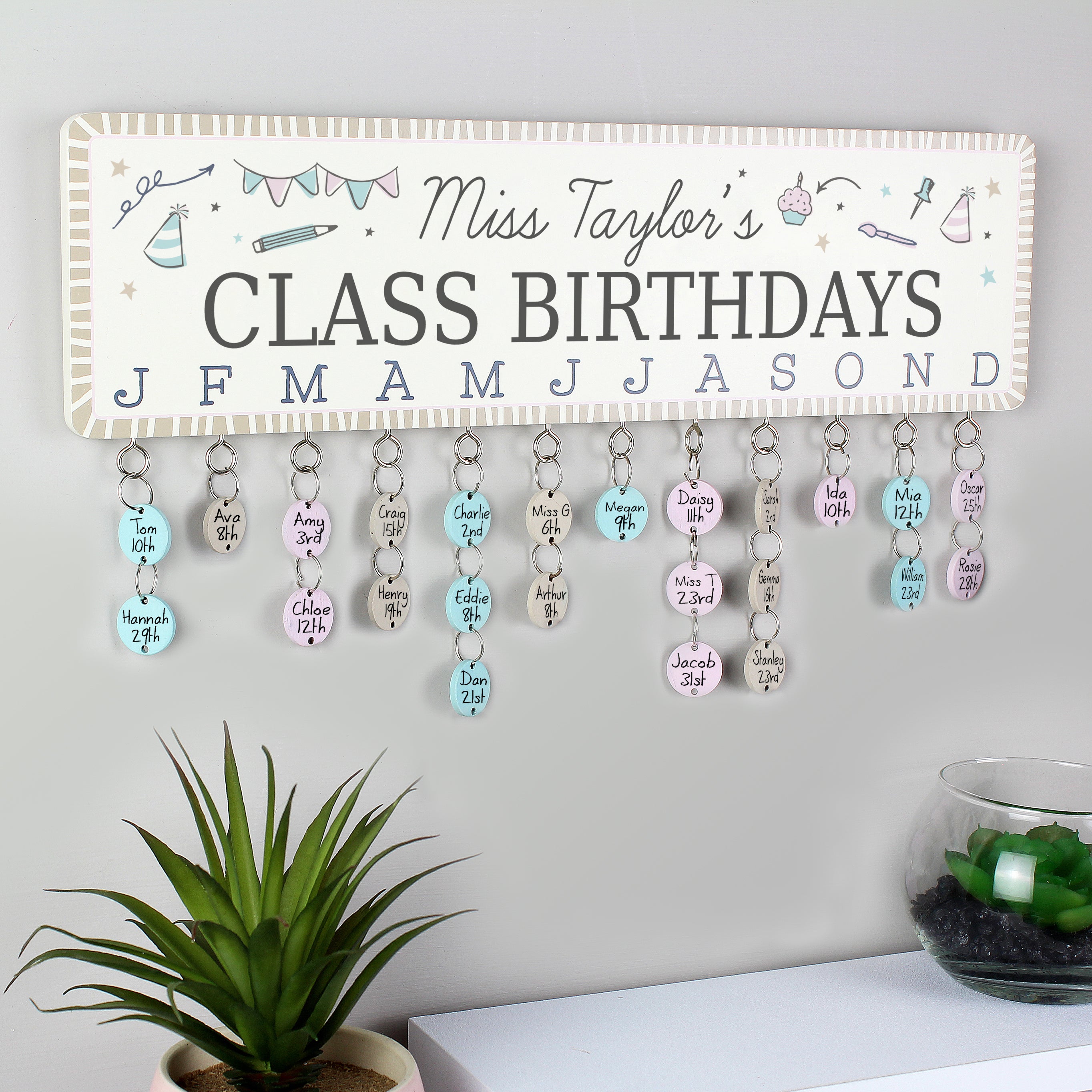 Personalised Classroom Office Birthday Planner Plaque with Customisable Discs - gift & personalise