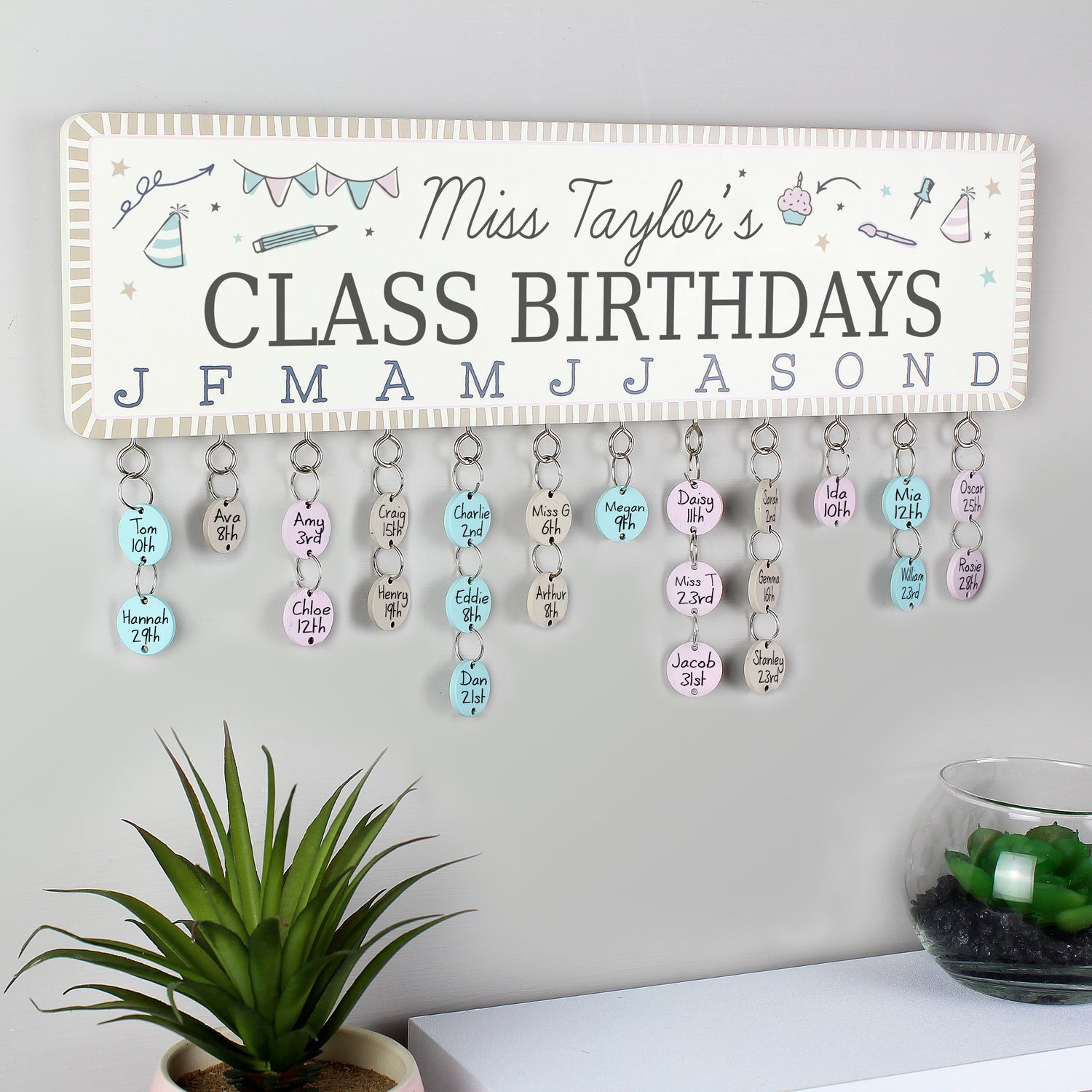 Personalised Classroom Office Birthday Planner Plaque with Customisable Discs - gift & personalise