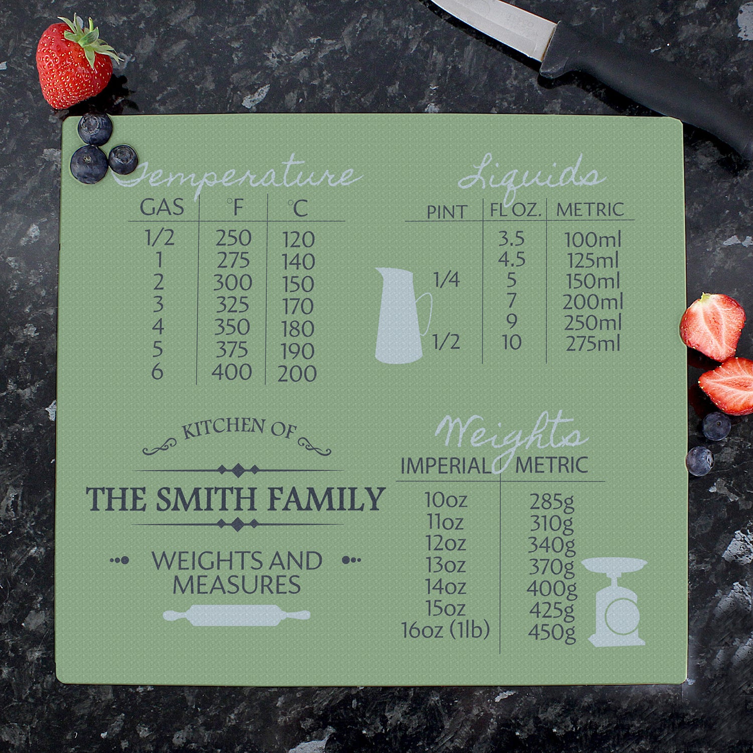 Personalised Conversions Glass Chopping Board/Worktop Saver - gift & personalise